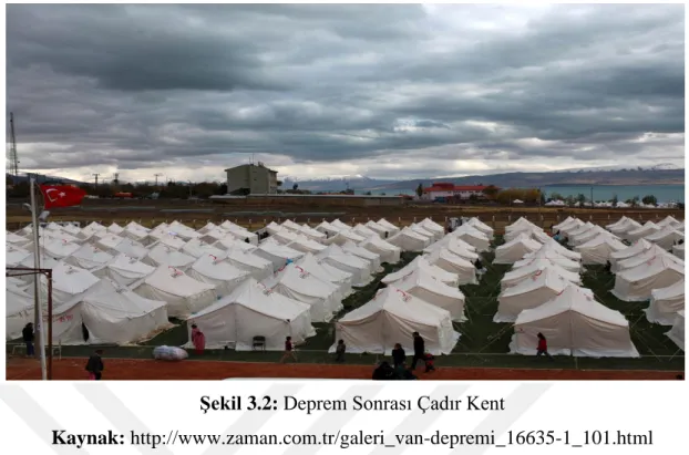 Şekil 3.2: Deprem Sonrası Çadır Kent 