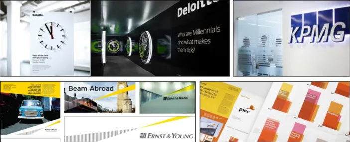 Figure 2.2: Visual identity examples of the Big Four audit firms. 