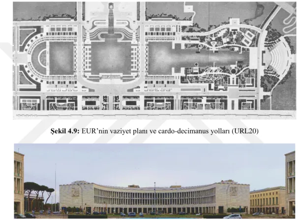 Şekil 4.9: EUR’nin vaziyet planı ve cardo-decimanus yolları (URL20)