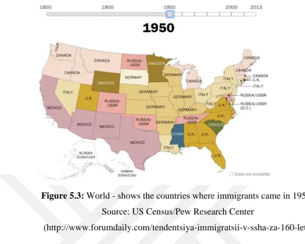 Figure 5.3: World - shows the countries where immigrants came in 1950s  Source: US Census/Pew Research Center 