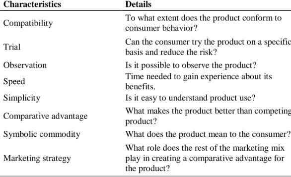 Table 2. 1 The most important characteristics in analyzing the relationship between  the product and the consumer (Al-Minyawi, 2006)