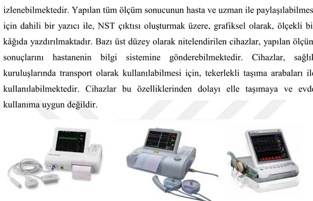 Şekil 2.2: Farklı Markalar Tarafından Üretilmiş NST cihazları. 