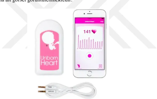 Şekil 3-2’de Unborn Hearth firmasına ait Unborn Heart Mobil Doppler cihazı ve mobil  uygulamasına ait görsel görüntülenmektedir
