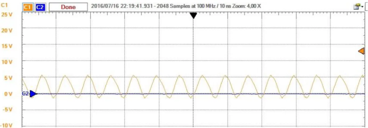 Şekil 3.5: Tx Ultrasonik Sensör ve Modülatör Devre Bağlantı Şeması. 