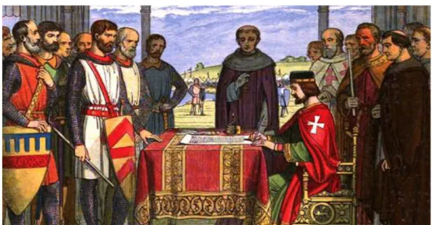 Şekil 4: Magna Carta Libertatum