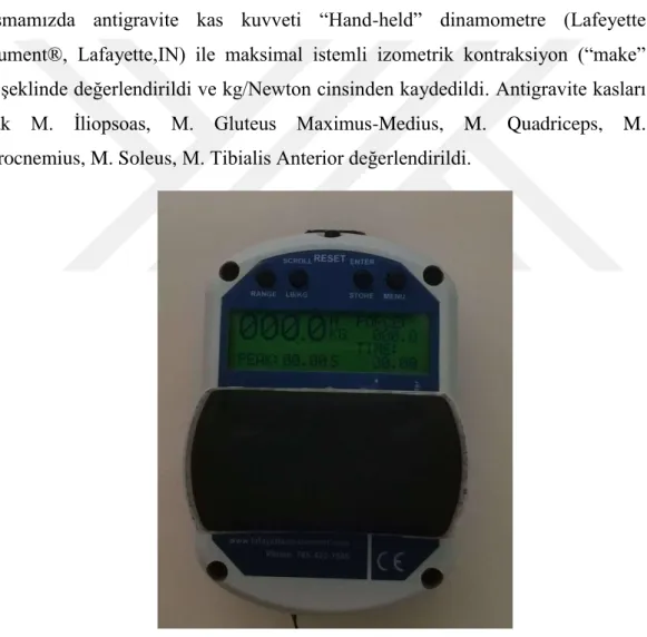 ġekil 3.2: “Hand-held” dinamometre 