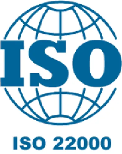 Şekil 3.1 ISO 22000 logosu 