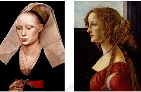 Şekil 3.5: Sandro Botticelli Alessandro Filipepi “Bir Kadının Portresi” (1480)  (solda) ve Rogier Van Der Weyden, “Genç Bir Kadın Portresi” (Simonetta 