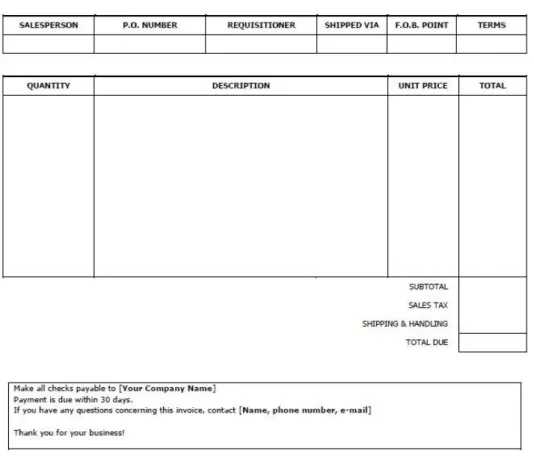 Table 2.2: Invoice for goods sample 