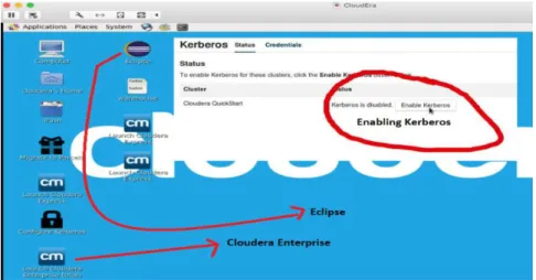 Şekil 3.8: Cloudera CDH anasayfa gösterilmektedir. 