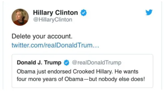 ġekil 4.3: Clinton`un 9 Haziran 2016 tarihli Tweeti 