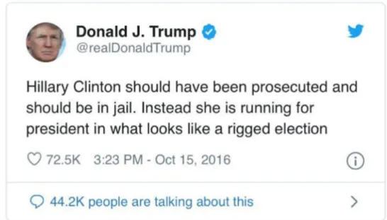 ġekil 4.7: Trump`ın 15 Ekim 2016 tarihli Tweeti 