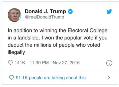 ġekil 4.12: Trump`ın 27 Kasım 2016 tarihli Tweeti 
