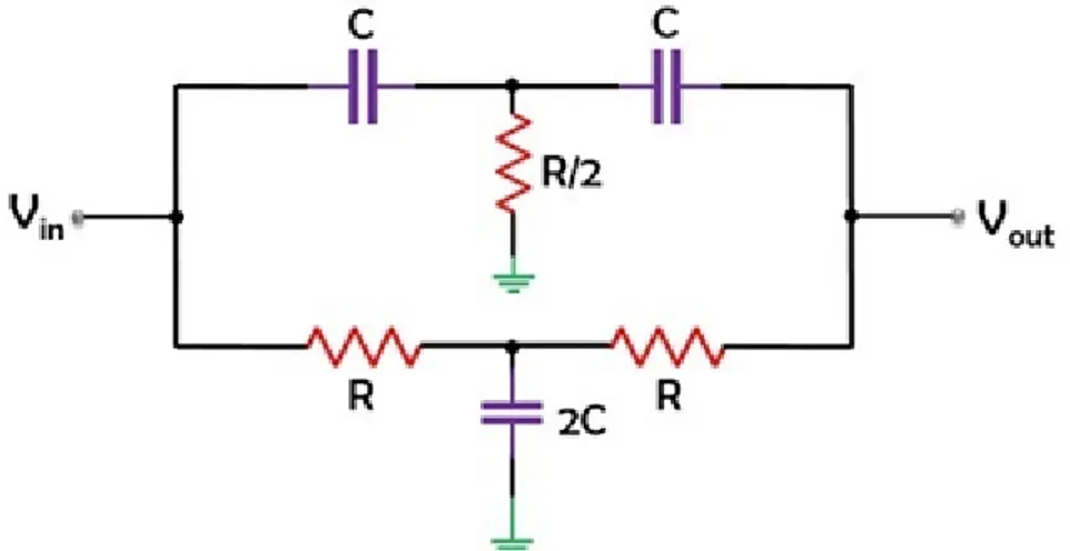 Figure 1.2:  circuit of Passive Filter  1.5.2 Active harmonic compensation 