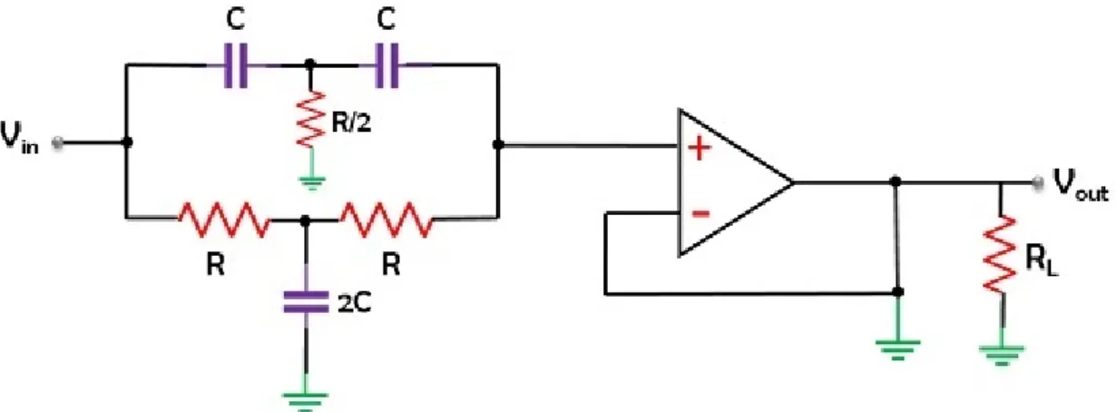Figure 1.3: circuit of Active Filter 