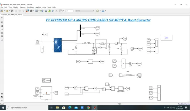 Figure 2.1: simulink model of the system 