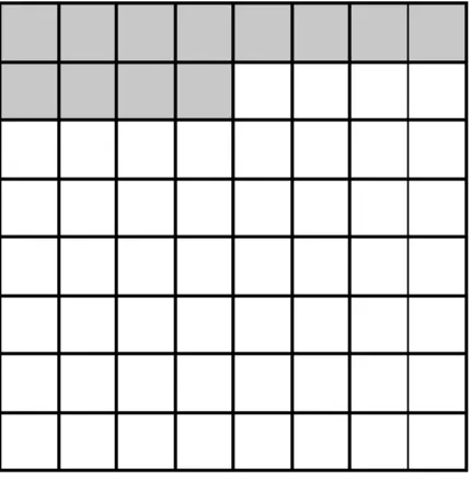 Figure 2: An 8x8 pixel size stego image where the highlighted pixels in gray are the pixels used for LSB  method