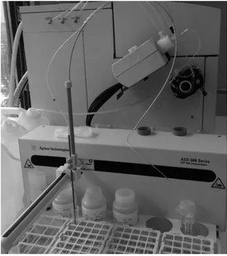 Figure 1. ICP-MS device 3. Results