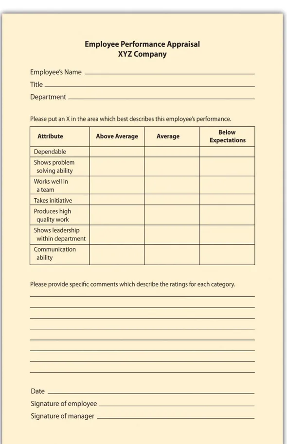 Figure 2.3: Rating Scale Method Example (Rating Scale Method, University of  Minnesota) 