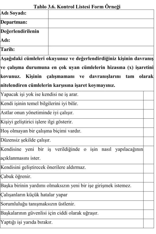 Tablo 3.6. Kontrol Listesi Form Örneği  Adı Soyadı: 