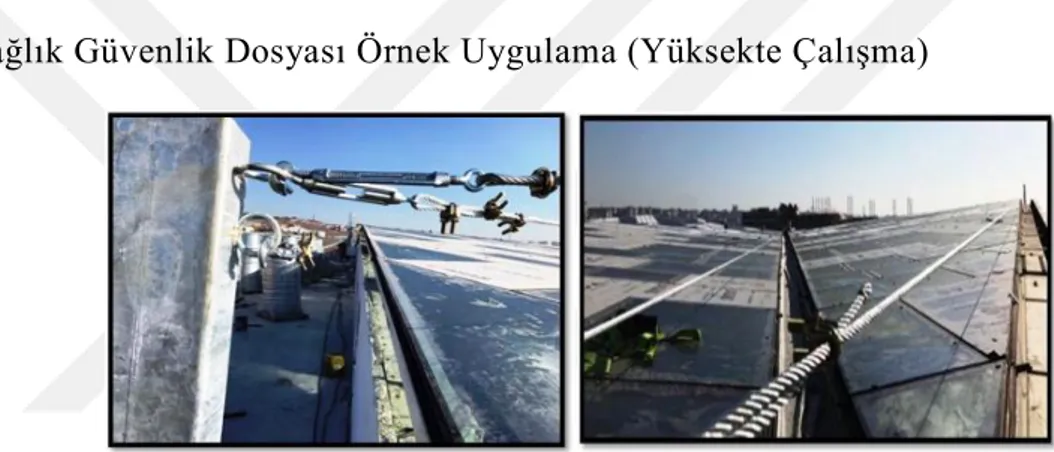 Şekil 2.2: İşletmede çatı temizliği için tasarım aşamasında can halatı planlaması.  [Eroğlu Holding, Skyland İstanbul İnşaat Arşivi] 