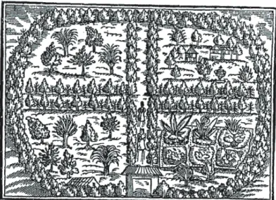 Figure 1. An example of Cihanbağ garden (Garden of Paradise) system [5]  