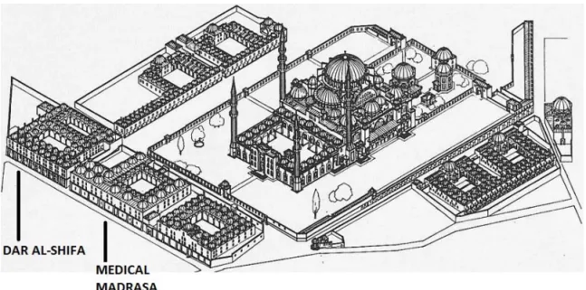 Figure 5. Isometric view of overall complex [16]. 
