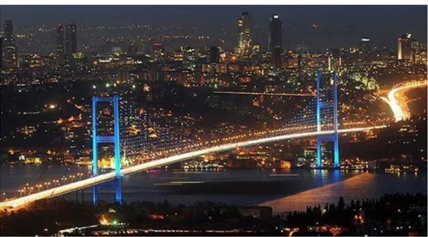 Şekil 3.1: Elektrik enerjisinin İstanbul boğazına verdiği estetik görüntü