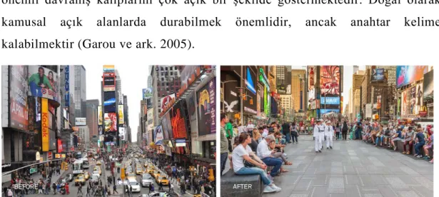 Şekil 2.7: Times meydanında kent mobilyası tasarım değişikliği, New York   Kaynak: (Warerkar, 2017)