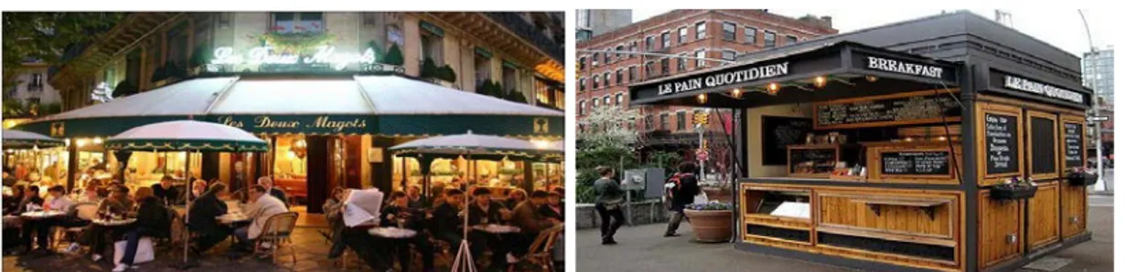 Şekil 3.5: Sol: Açık alanda yeme içme servisleri, Outdoor Café, Paris; Sağ: Yiyecek  satış büfesi, New York  