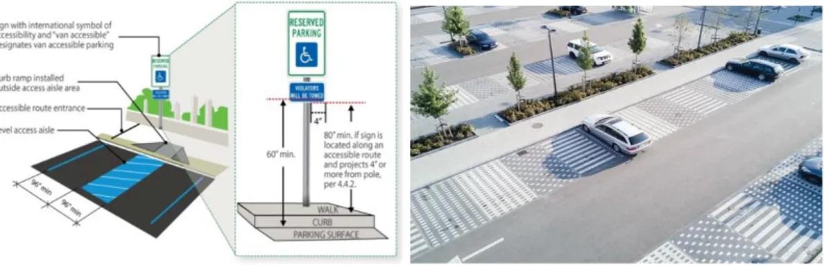Şekil 3.10: Açık otoparkta kaldırım işaretlemeleri ve araçlar için erişebilir park  yerleri  