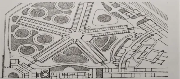 ġekil 3.4: Moabit hapishanesi  Berlin /1869-79  August Busse ve Heinrich Herrmann  [23] 