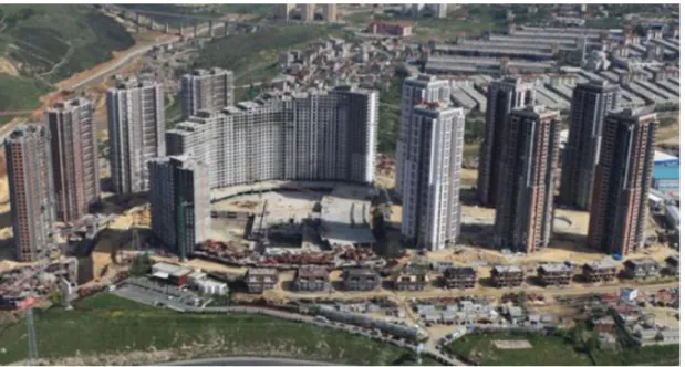 Şekil 3.7:. Ayazma Kentsel Dönüşüm Çalışmaları [61] 