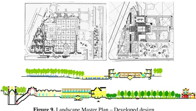 Figure 9. Landscape Master Plan – Developed design  3.3. Revitalization plans for Caravanserai  