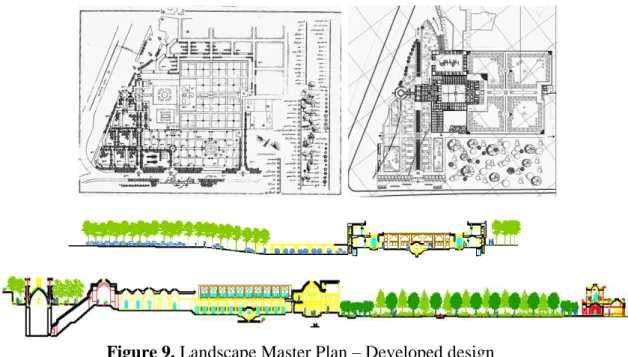 Figure 9. Landscape Master Plan – Developed design  3.3. Revitalization plans for Caravanserai  