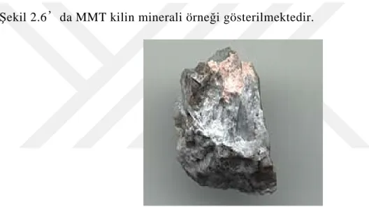Şekil 2.6’da MMT kilin minerali örneği gösterilmektedir. 