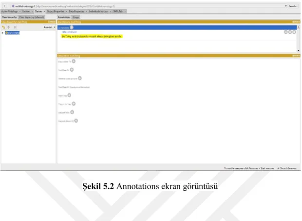 Şekil 5.2 Annotations ekran görüntüsü 