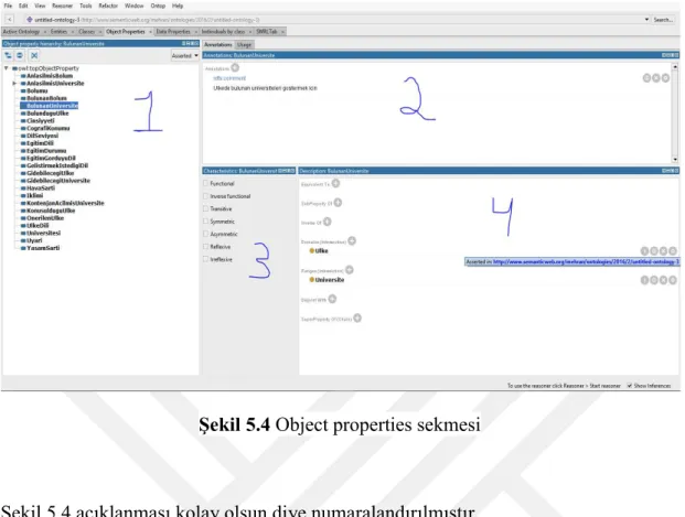 Şekil 5.4 Object properties sekmesi 