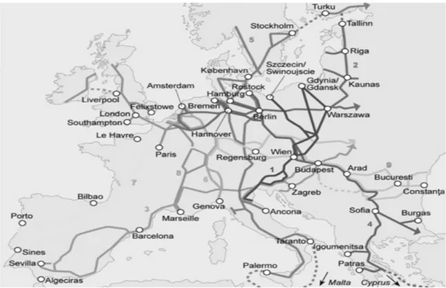 Şekil 5.7: Pan-Avrupa Taşıma Rotaları 