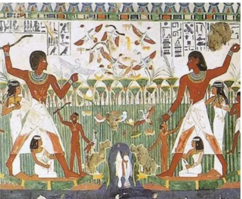 Şekil 3.2: Örnek Fresk, Mısır  Kaynak: (Çeliksap, 2015: 60) 