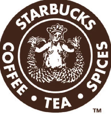 Şekil 11. Starbucks Logosu 1971.  