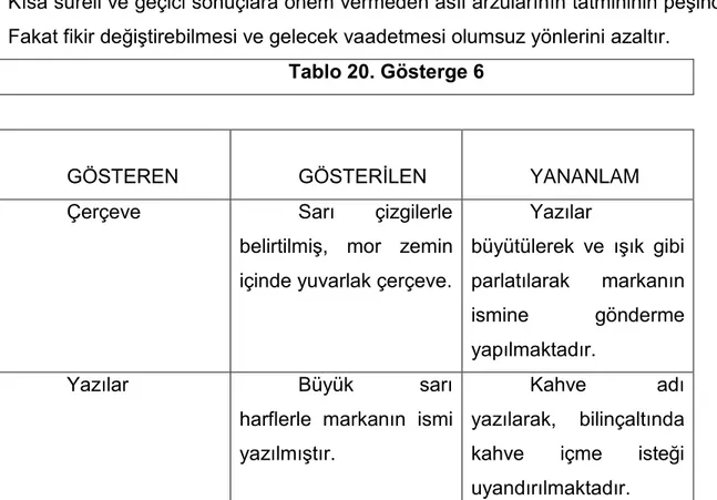 Şekil 17.Kahve Dünyası Logosu 