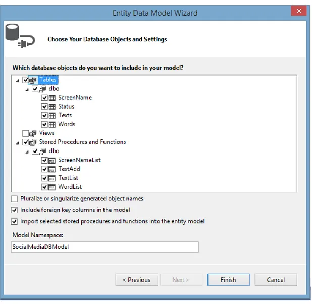 Şekil 4.3 Entity Data Model Sihirbazı 