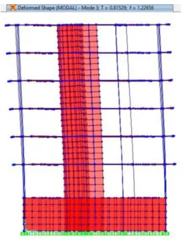 ġekil 3.3: Deforme olmuş şekil (mod 3) 