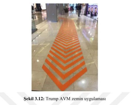 Şekil 3.13: Trump AVM bilgilendirme levhası 