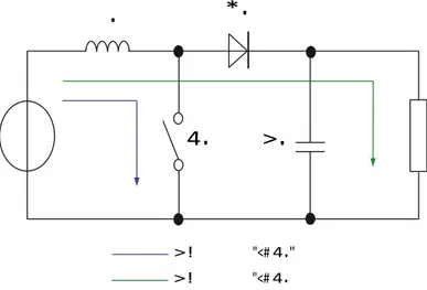Figure 2.5: Boost Converter Simplified Schematic and Characteristics 