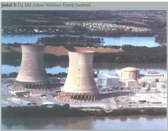 Şekil	2:	 Üç Mil Adası Nükleer Enerji Santrali
