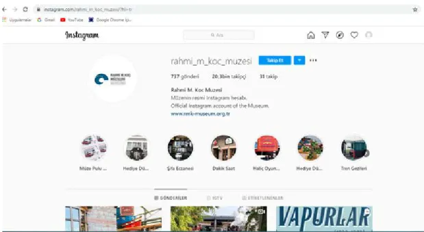 Şekil 3.  Rahmi M. Koç Müzesi Instagram Hesabı 