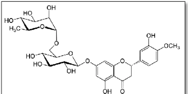 ġekil 2.2: Neohesperidin kimyasal yapısı (Altan, 1983a). 