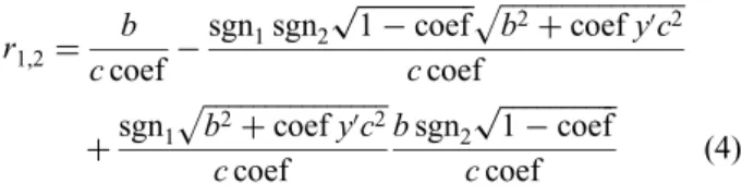 Fig. 2 Effect of parameter coef on the interpolation response